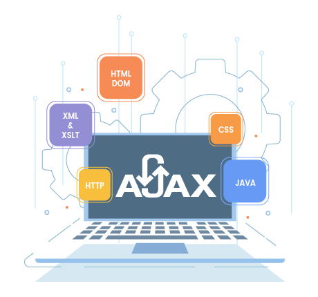 Ajax Development